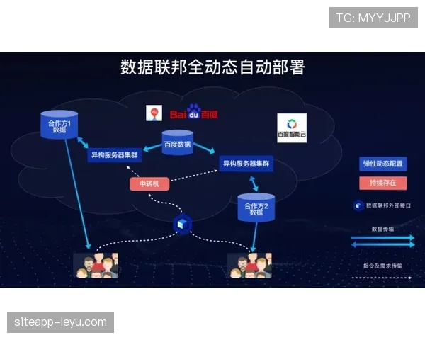 阿尔卡塞尔发布新技术方案，助力提升网络安全与数据处理效率