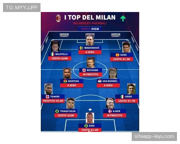 德甲新援大盘点：新赛季引援策略与球员亮点表现抢眼