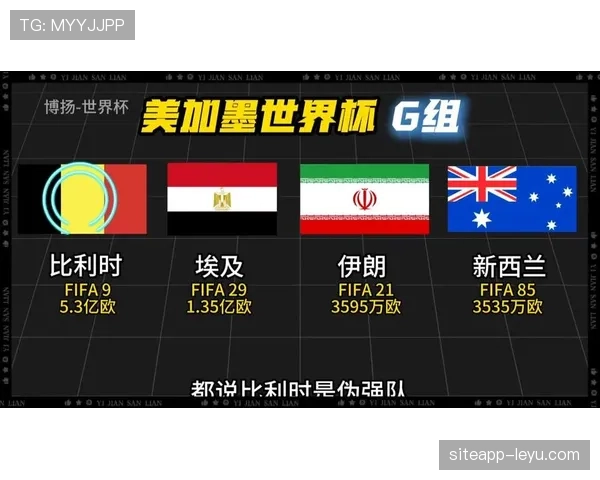 G组黑马预测:埃及有机会创造奇迹吗? G组黑马预测:埃及有机会创造奇迹吗?