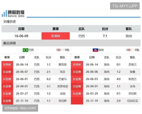 巴西对海地回顾:小组赛关键胜利奠定优势